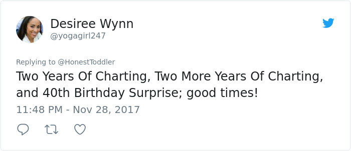 Kids-Names-Honesttoddler