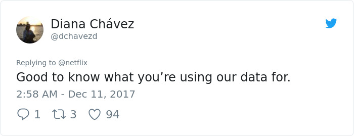 Netflix Just Hilariously Trolled 53 Of Its Users, And People Are Now Worried About Their Own Watching Habits Netflix Just Hilariously Trolled 53 Of Its Users, And People Are Now Worried About Their Own Watching Habits