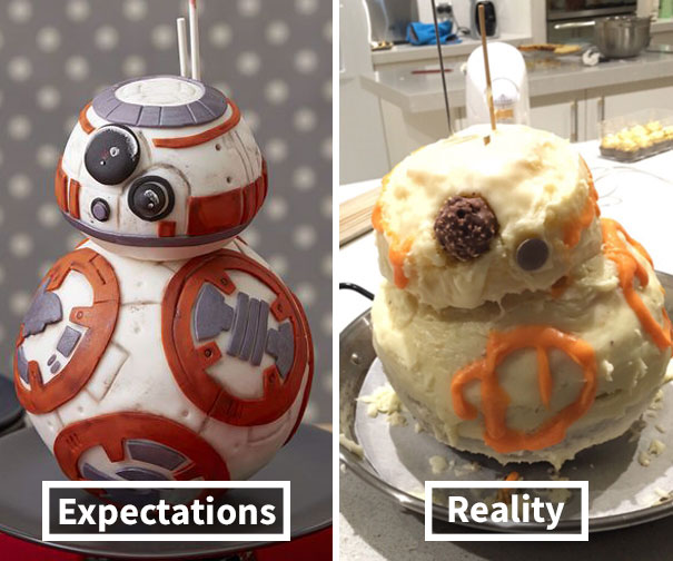 Bb-8 Cake
