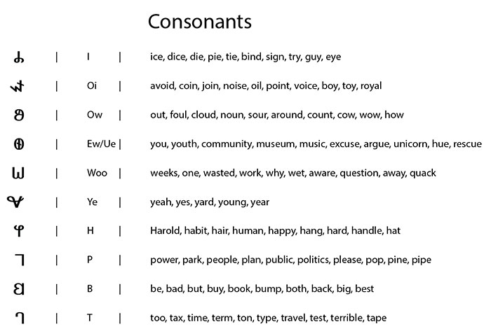This Guy Wanted To Take Revenge For His Sister’s Obnoxious Gift Last Year, And The Result Is Pure, Packaged Evil This Guy Wanted To Take Revenge For His Sister’s Obnoxious Gift Last Year, And The Result Is Pure, Packaged Evil