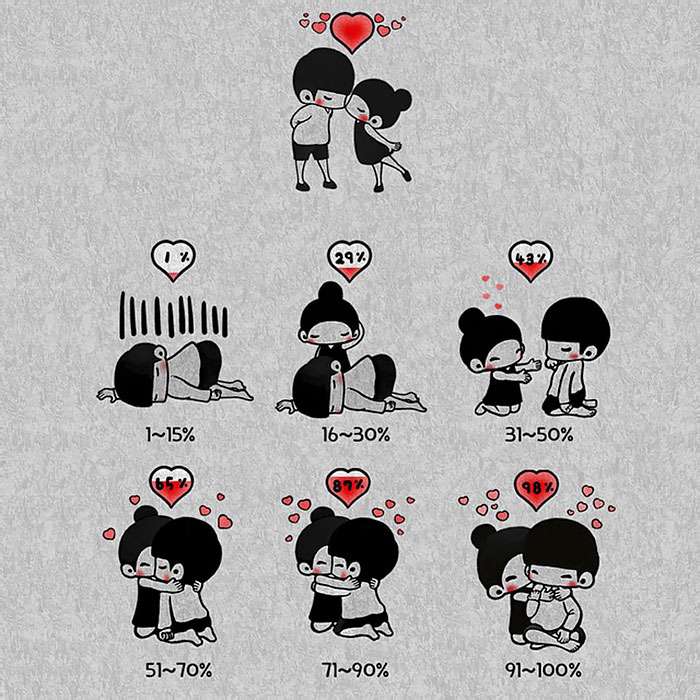 Couple-Illustrations-Soso-Haru-Yungjuju