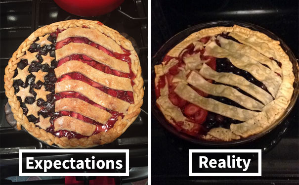 Expectation Vs. Reality