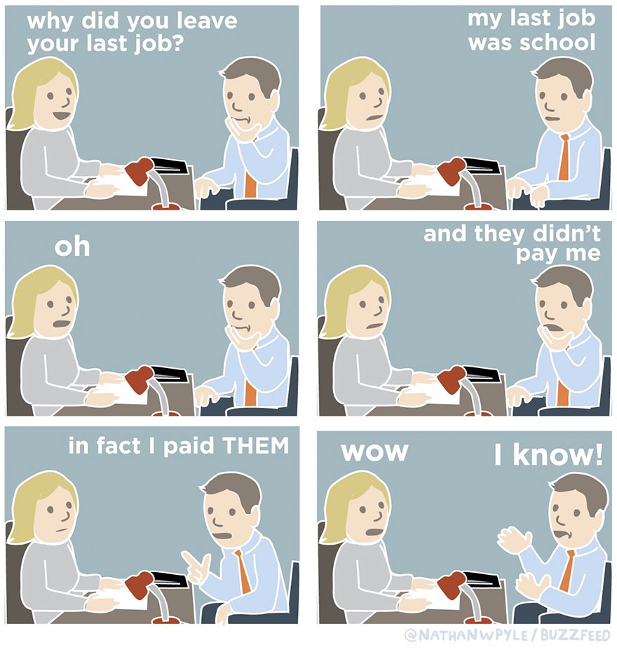 Job Interview
