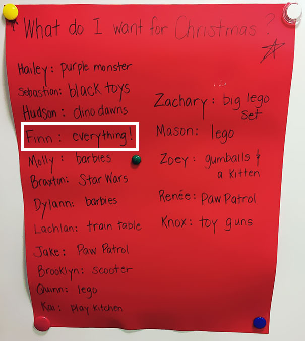 Finn Asked For Everything And He's Not Kidding. Every Time We Are In A Store He Actually Wants Everything He Sees