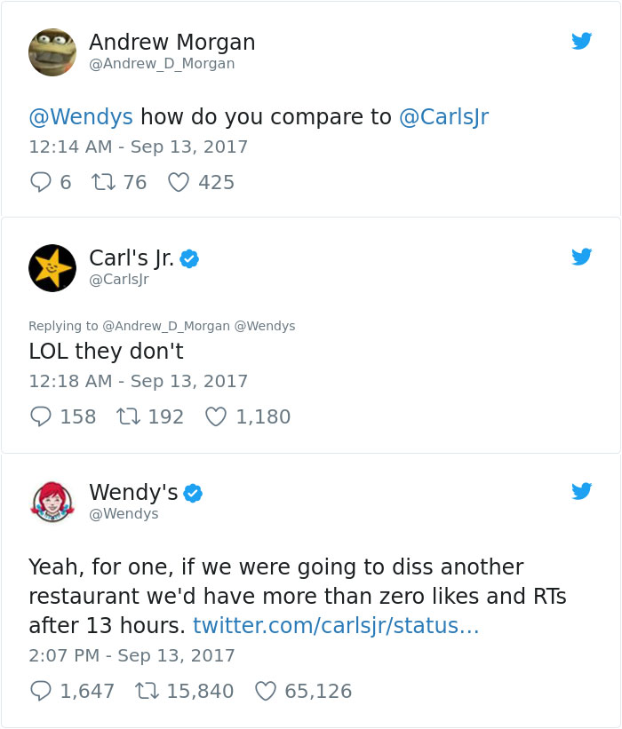 Wendy's humorous Twitter roast of Carl's Jr. highlights their witty online presence.