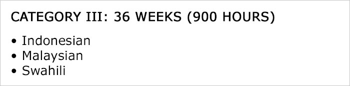 language-learning-difficulty-map-europe-5
