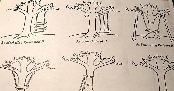 My 82-Year-Old Father Just Gave Me A Collection Of His Generation Memes/Hard Copy Internet