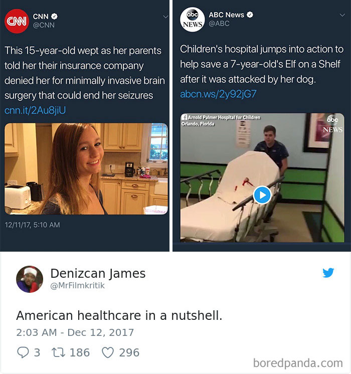 American Healthcare In A Nutshell