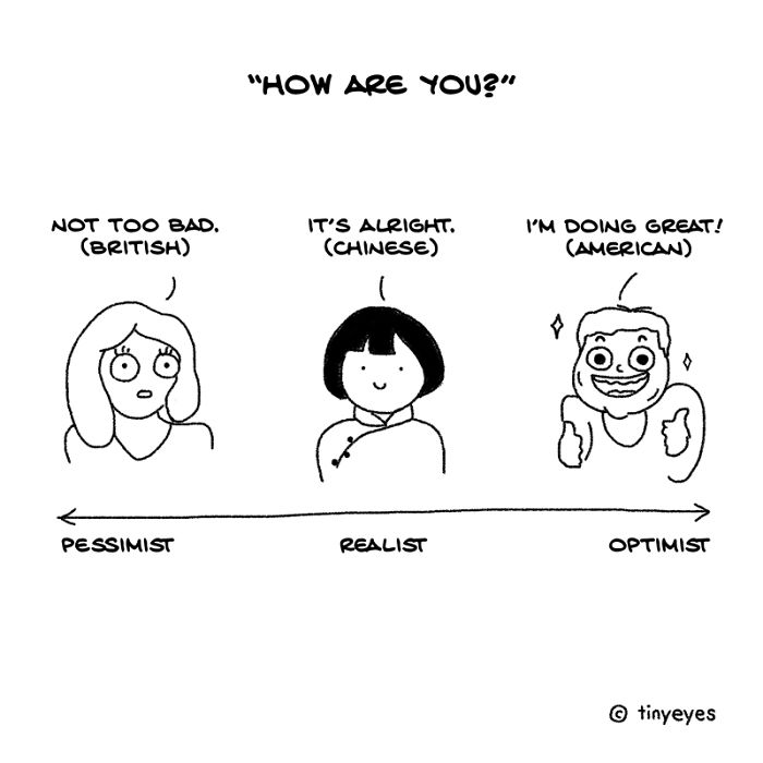 I Made These Comics To Compare Chinese Culture With Western Culture Through Everyday Life