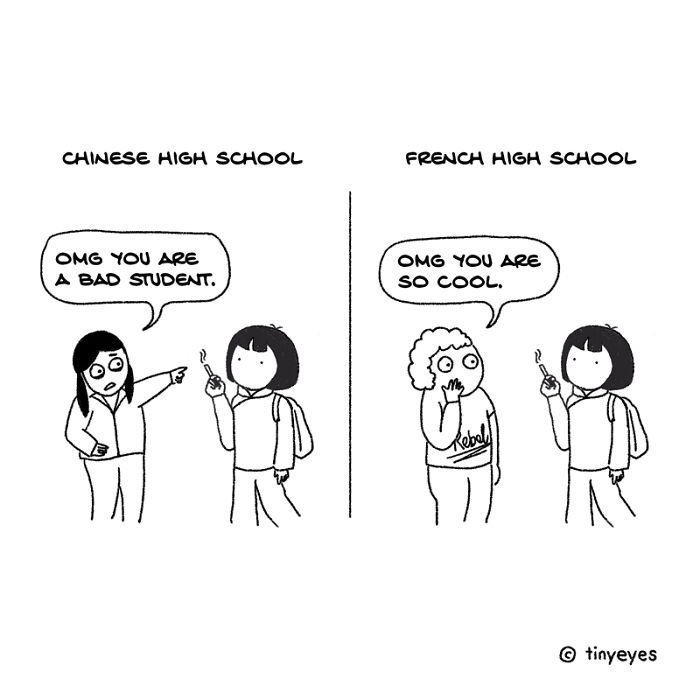 I Made These Comics To Compare Chinese Culture With Western Culture Through Everyday Life
