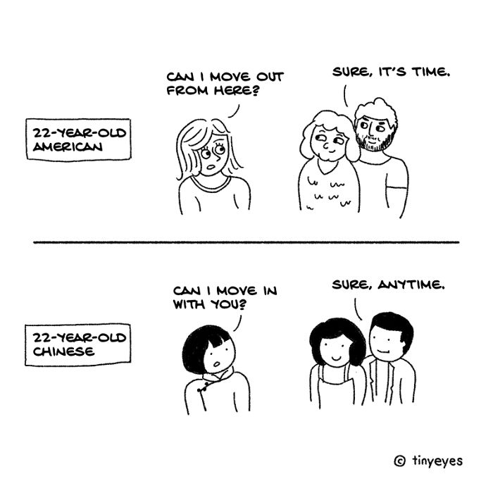 I Made These Comics To Compare Chinese Culture With Western Culture Through Everyday Life