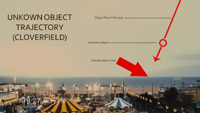 At The End Of Cloverfield, The Origin Of The Monster Is Revealed. An Unidentified Object Can Barely Be Seen Falling From Space While The Characters Record Themselves On A Ferris Wheel, Months Before The Events Of The Movie