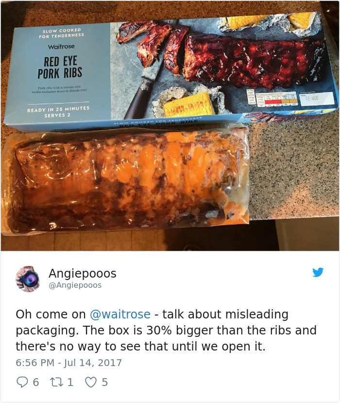 Box 30% Bigger Than The Ribs