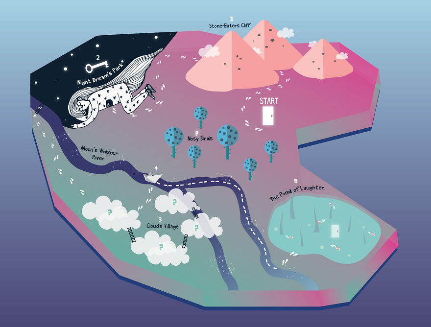 9 Places To Visit In A Parallel Universe Of Masholand