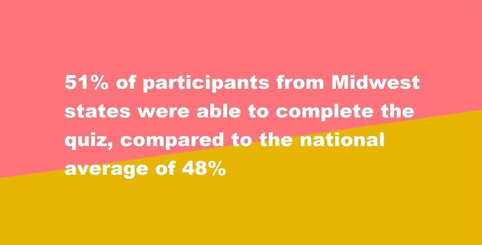Deal Hunting Experiment Proves We Should Probably Work On Our Math Skills… Deal Hunting Experiment Proves We Should Probably Work On Our Math Skills…