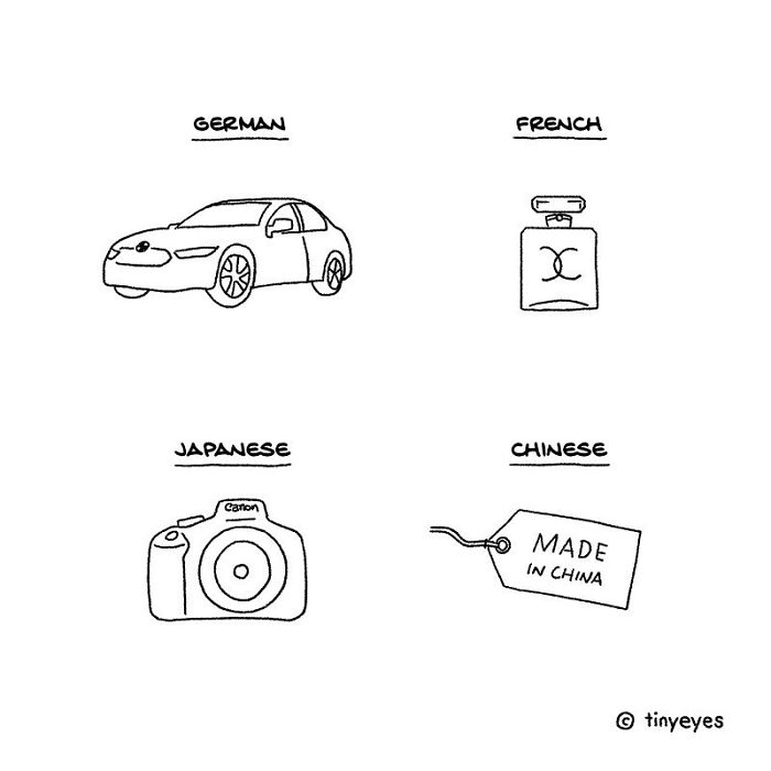 I Made These Comics To Compare Chinese Culture With Western Culture Through Everyday Life