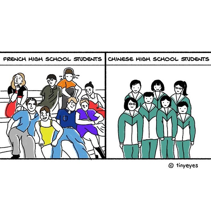 I Made These Comics To Compare Chinese Culture With Western Culture Through Everyday Life