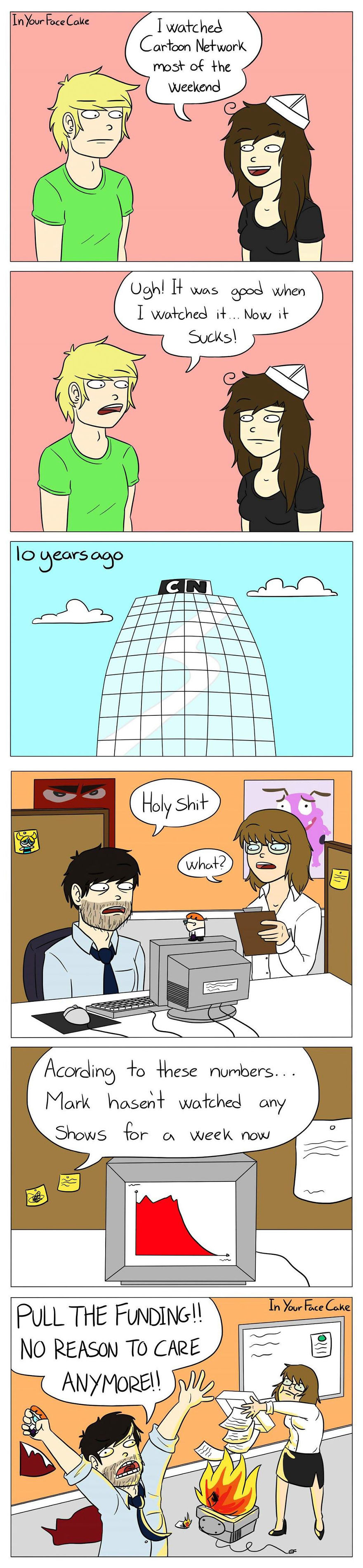 In Your Face Cake Comics - Oc