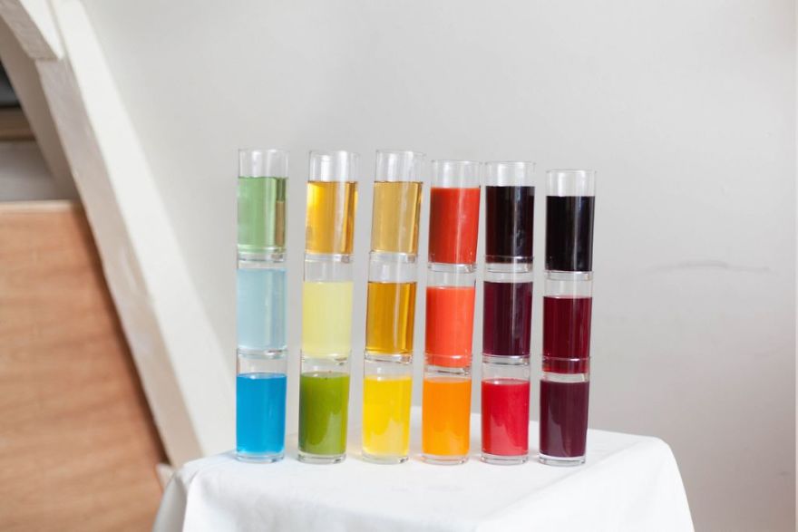 What Happens When You Lock Yourself In Your Apartment For 2 Weeks And Organize Everything You Own What Happens When You Lock Yourself In Your Apartment For 2 Weeks And Organize Everything You Own