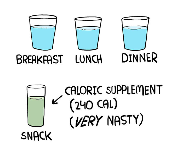 Guy Doesn't Eat For A Week, And Here's What Happened Guy Doesn't Eat For A Week, And Here's What Happened
