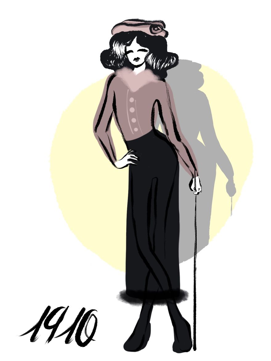 We Illustrated How Ski Fashion Has Changed Over Time We Illustrated How Ski Fashion Has Changed Over Time