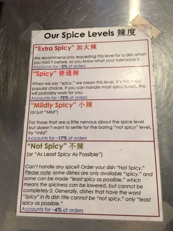 Local Chinese Restaurant Explains Their Definition Of Different Spice Levels And How Often They're Ordered