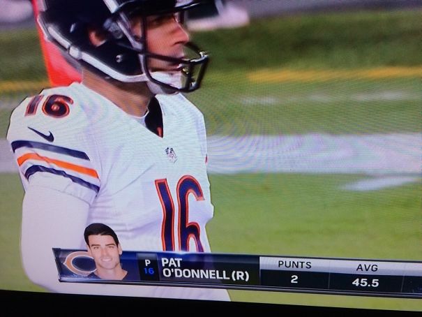 While Watching The Football Game Last Night My Wife Ask, "Why Do They Tell You What Political Party The Players Support?"