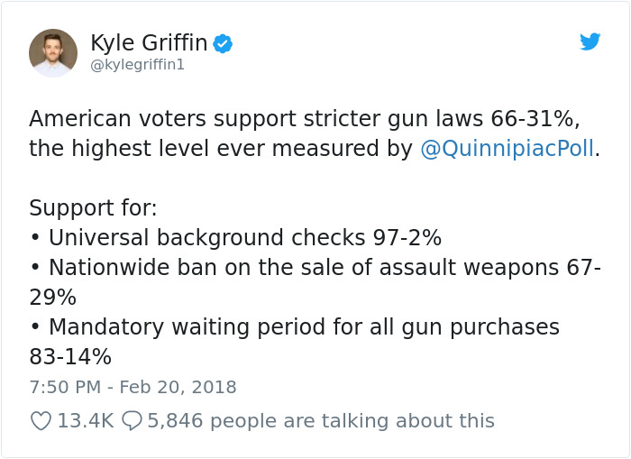 Gun-Situation-Reactions-America