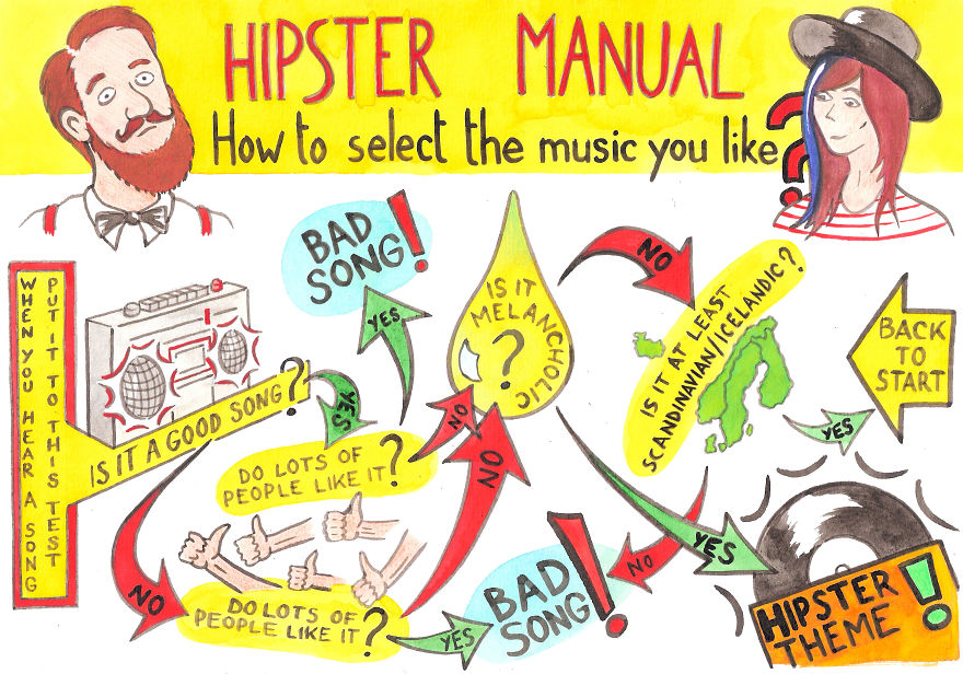 Hipster Manual