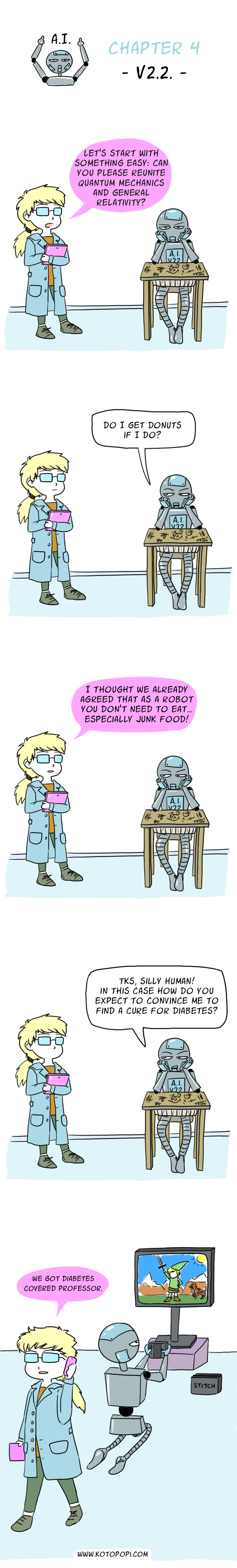My 10 Comics About A.I. That Will Make You Laugh And Think