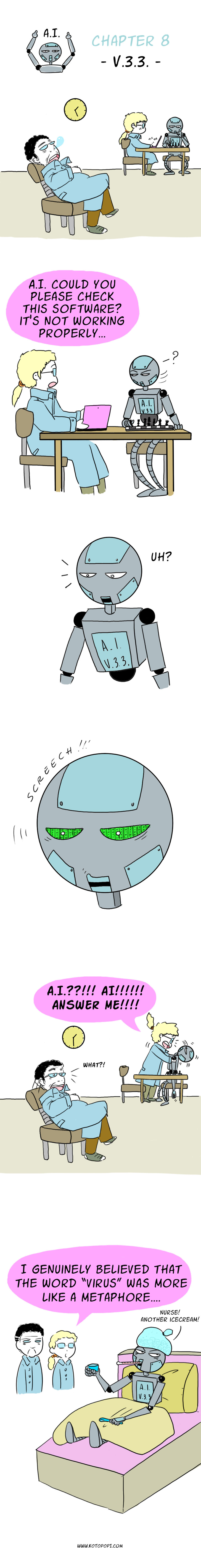 My 10 Comics About A.I. That Will Make You Laugh And Think