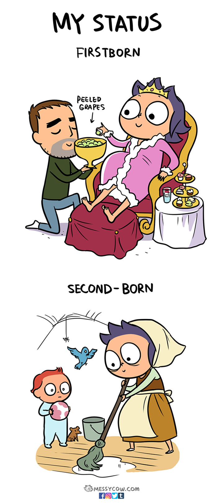 Firstborn-Vs-Secondborn-Comic-Weng-Chen