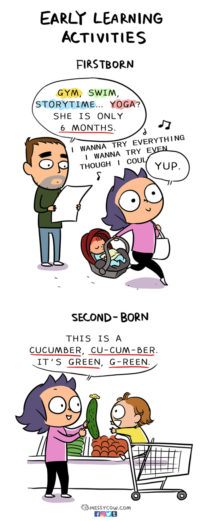 Firstborn-Vs-Secondborn-Comic-Weng-Chen