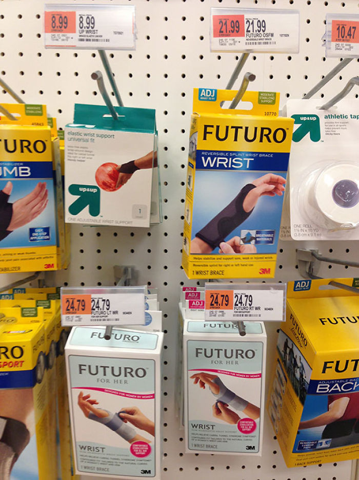 Pointlessly Gendered Wrist Support