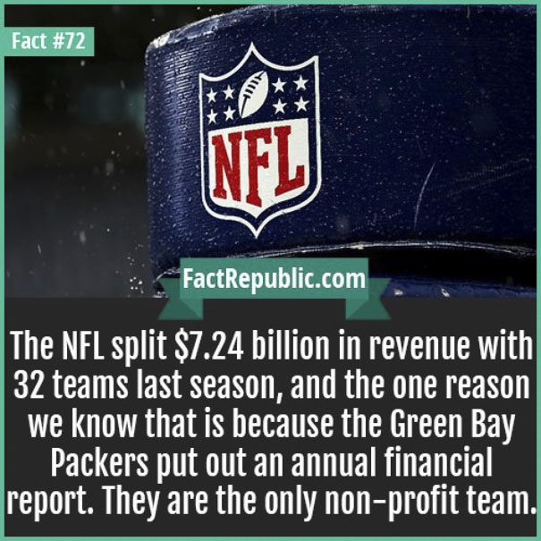 Rare-Everyday-Life-Facts-Republic