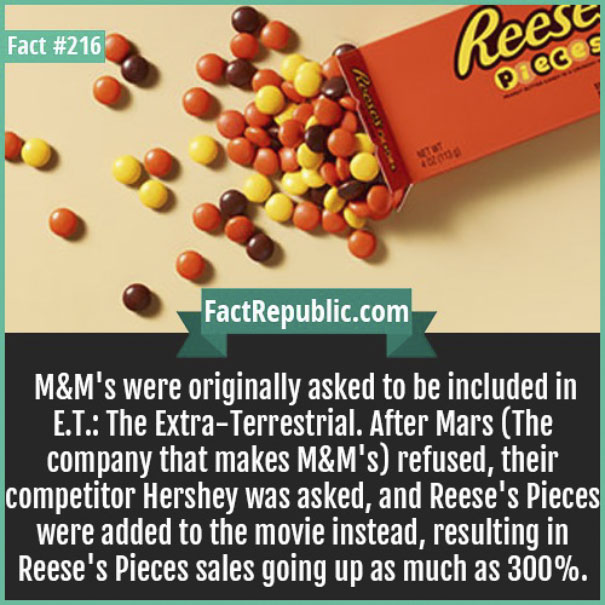 Rare-Everyday-Life-Facts-Republic