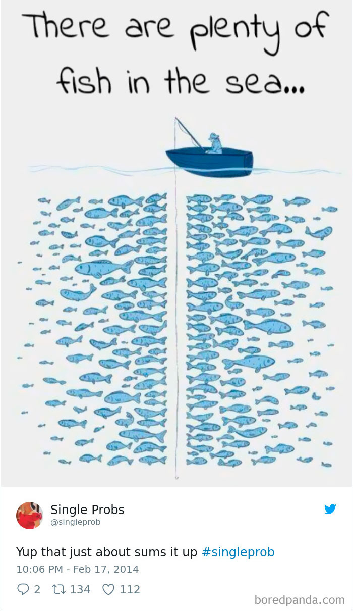 Single-People-Tweets