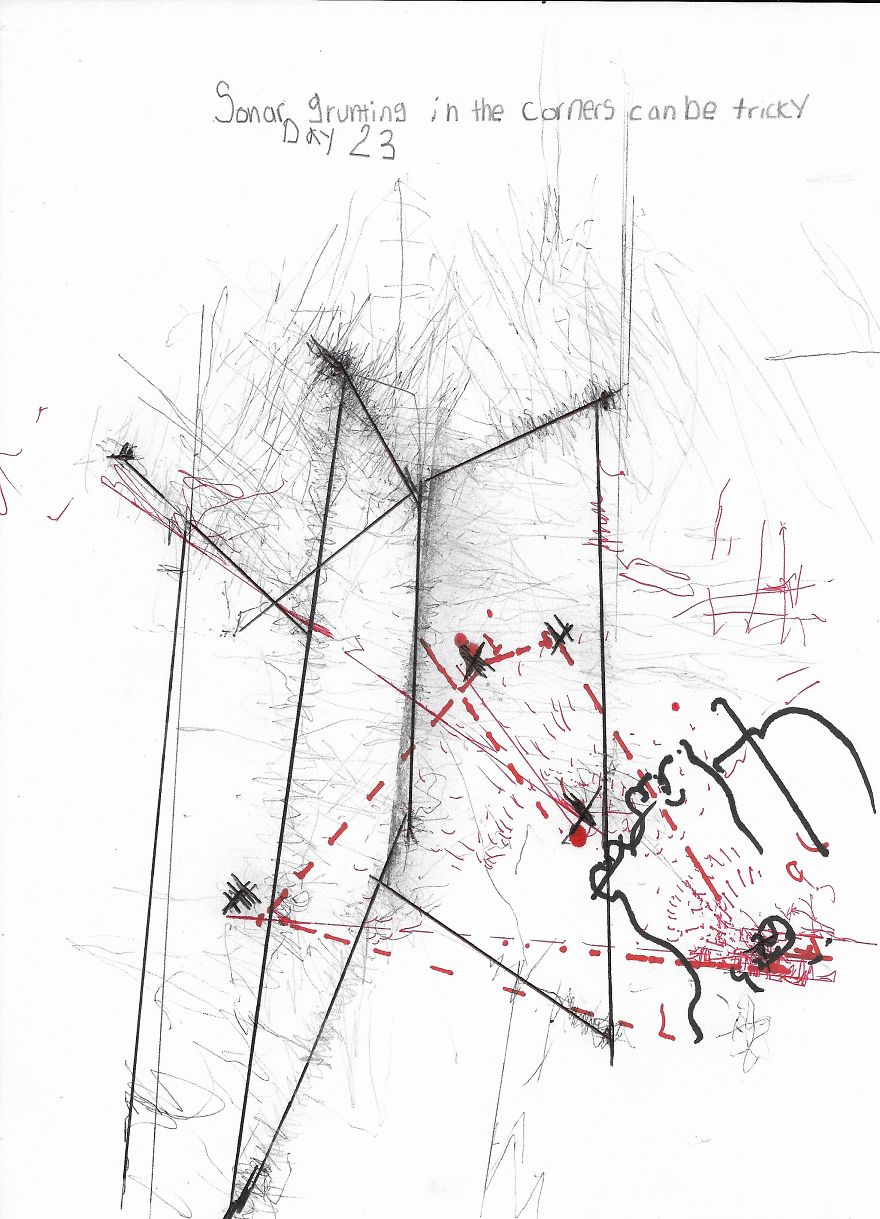 30 Days Totally Blind