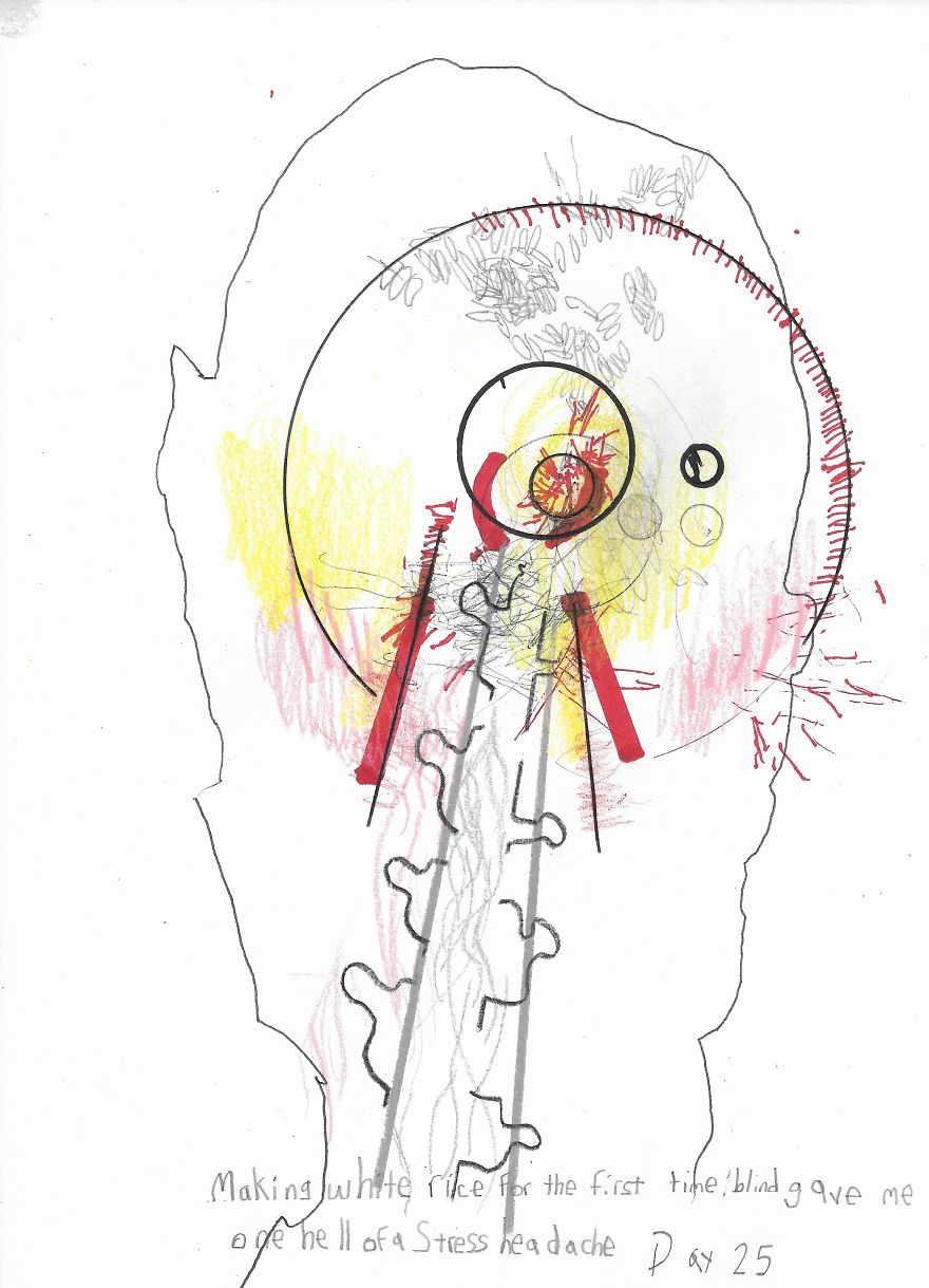 30 Days Totally Blind