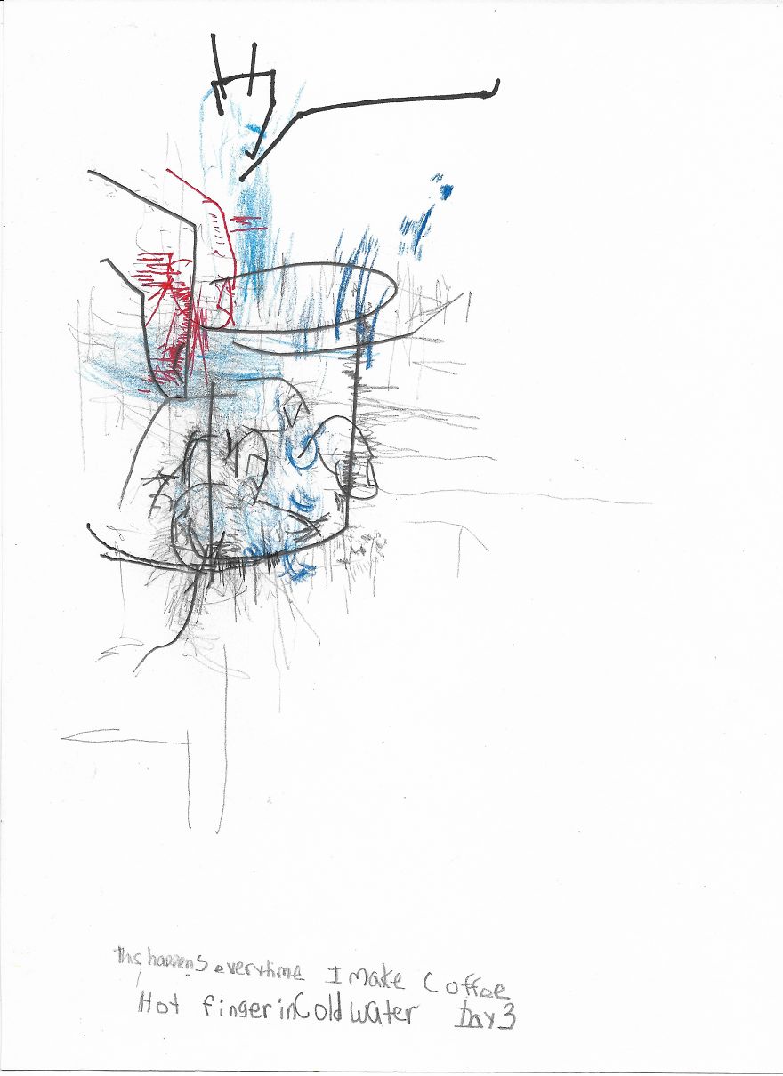 30 Days Totally Blind