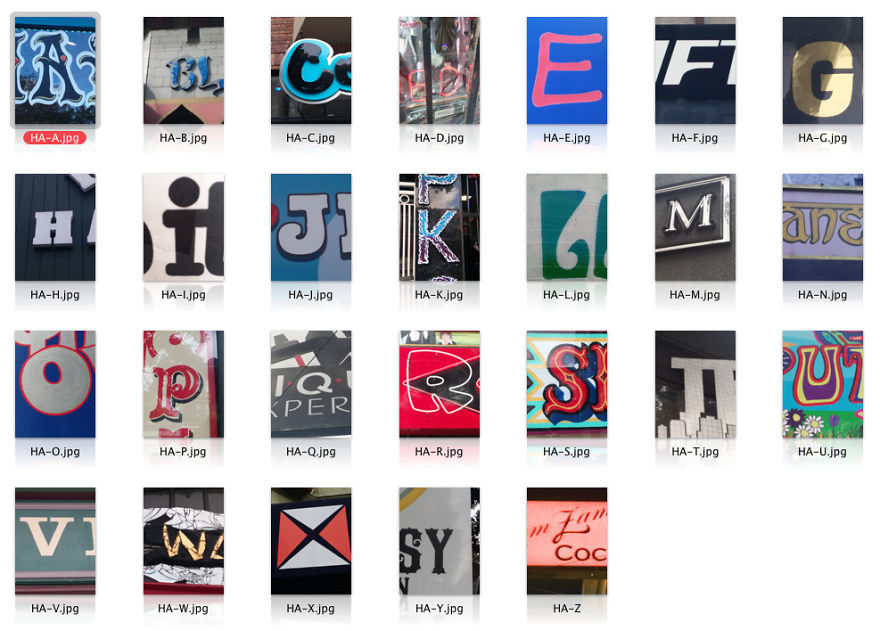 My Souvenir Alphabets My Souvenir Alphabets