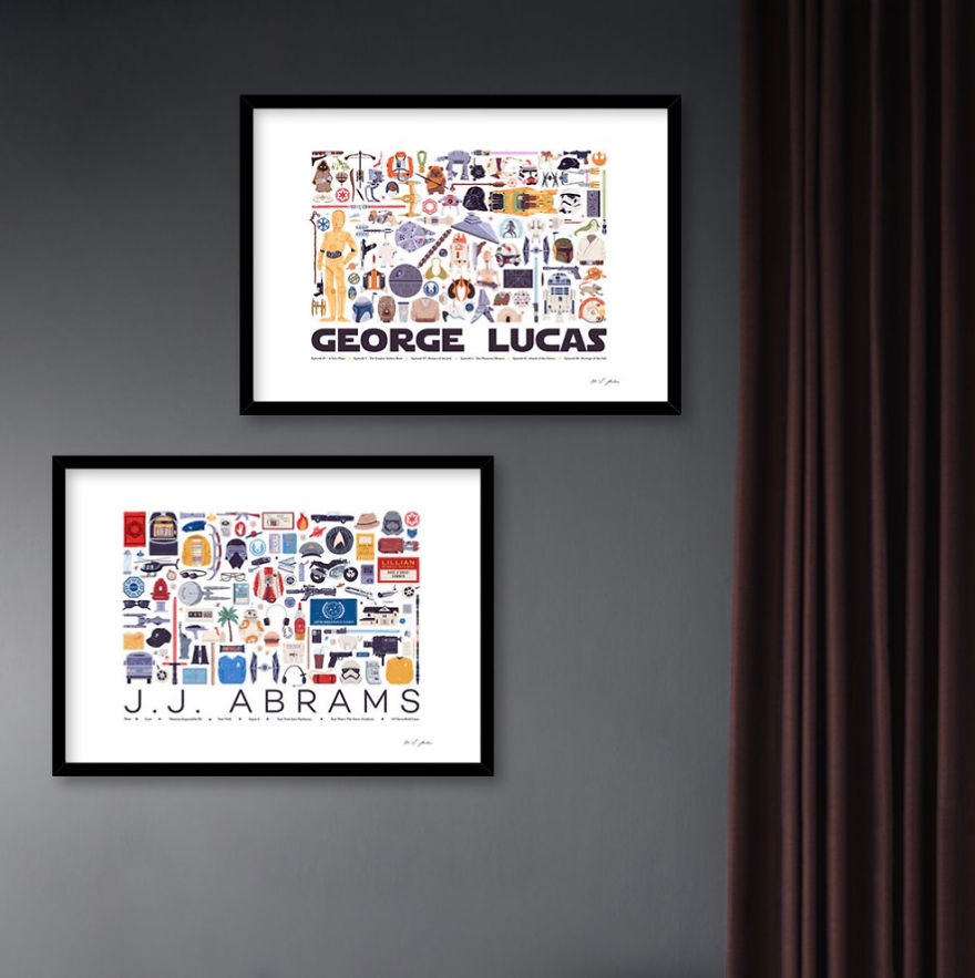 Will You Recognize All These Objects And Movies? Will You Recognize All These Objects And Movies?