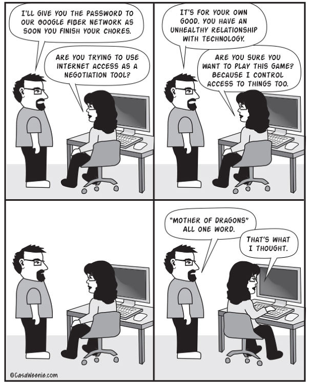 The Art Of Negotiation