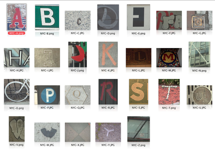 My Souvenir Alphabets