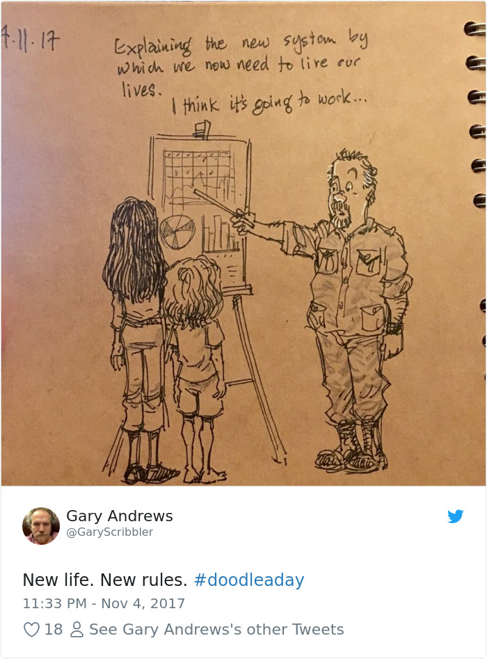 Doodles-Gary-Andrews