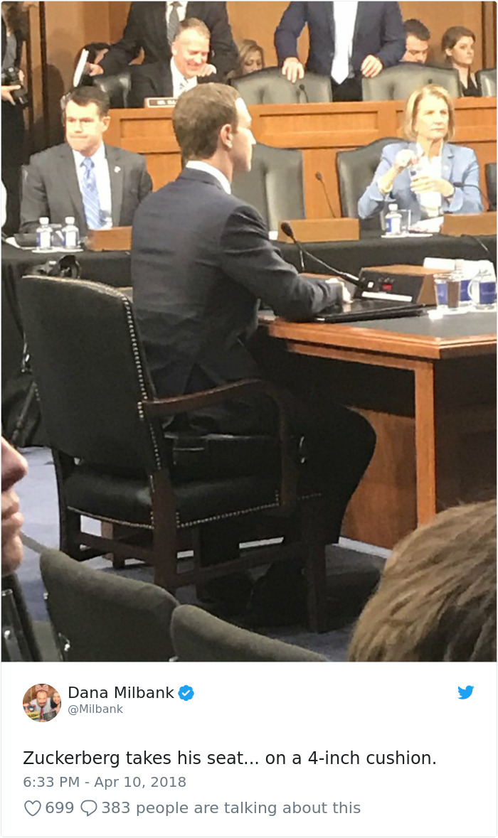 Cambridge Analytica Congress Testifying Mark Zuckerberg