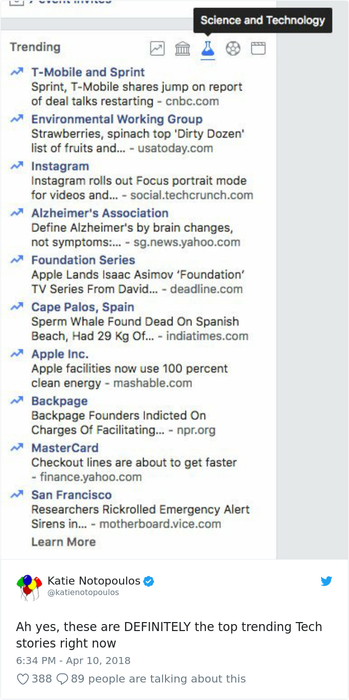 Cambridge Analytica Congress Testifying Mark Zuckerberg