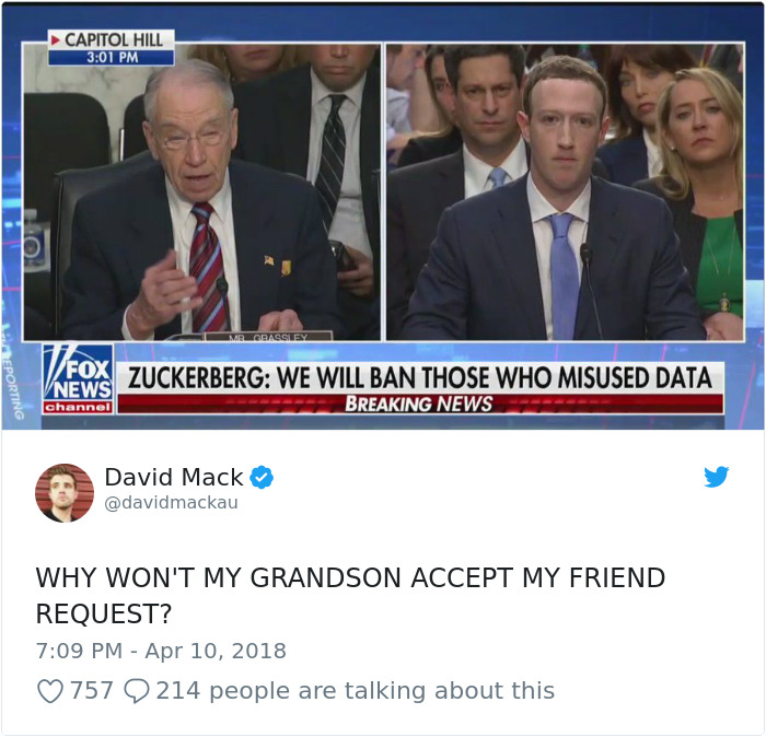 Cambridge Analytica Congress Testifying Mark Zuckerberg