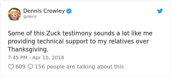 Cambridge Analytica Congress Testifying Mark Zuckerberg