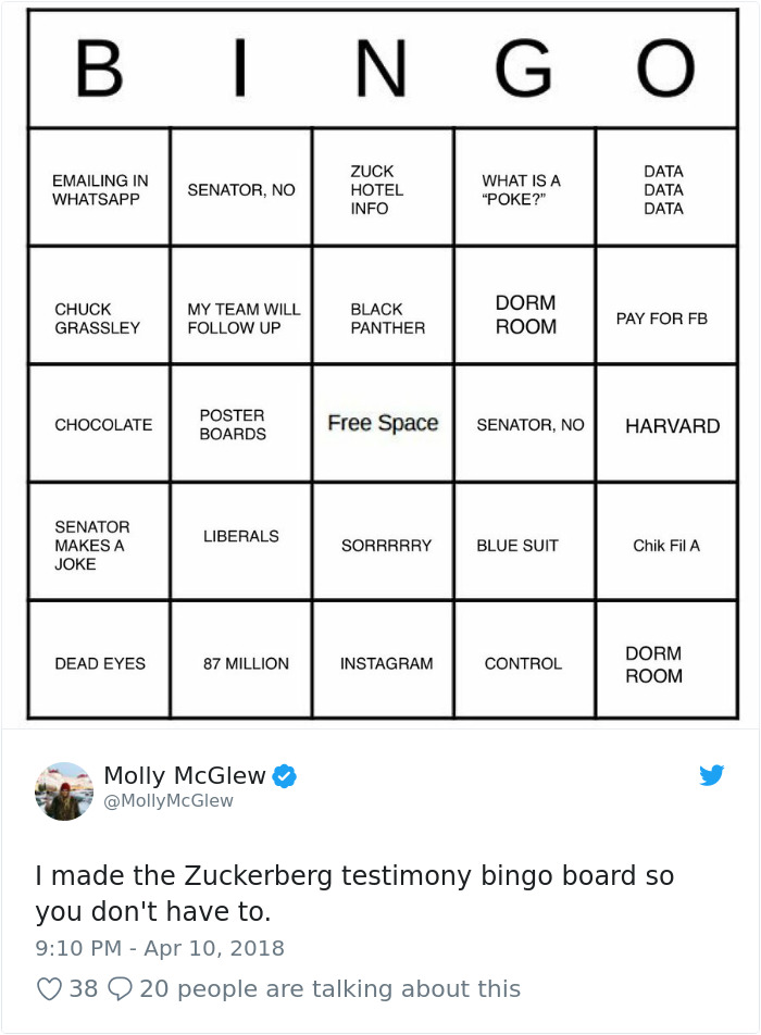 Cambridge-Analytica-Congress-Testifying-Mark-Zuckerberg-Internet-Reactions